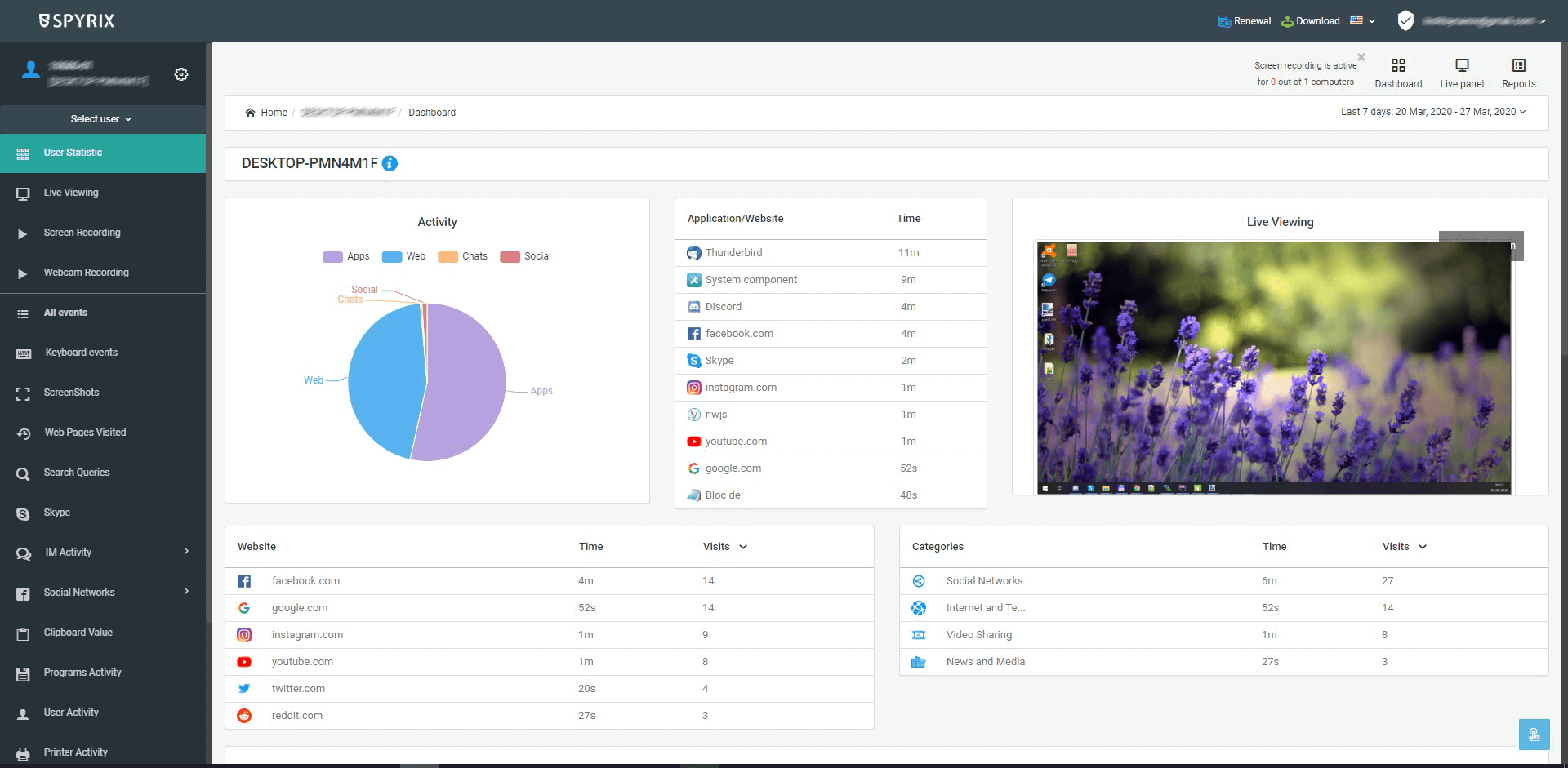 Spyrix Employee Monitoring - All user statistic