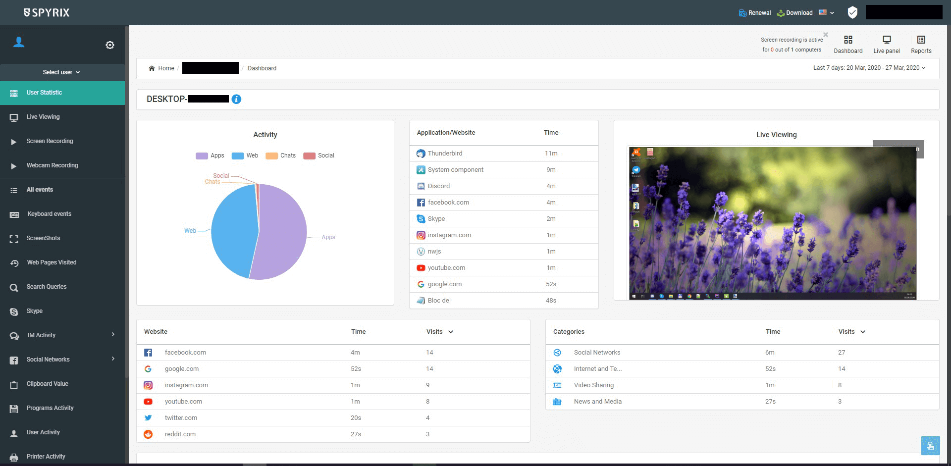 Spyrix Personal Monitor - summary user activity info